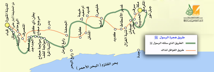 خريطة الهجرة - فلاش متحرك